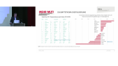 thumbnail of medium FRIAS Horizonte - Prof. Günther Schulze