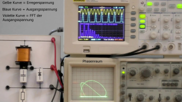 thumbnail of medium Nichtlinearer Schwingkreis
